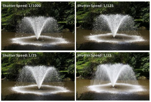 diagram kecepatan kamera shutter speed
